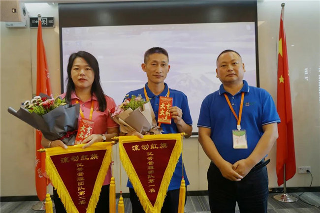 賦能團隊激活力，創新服務贏市場！——廣東博皓2020年上半年經營工作會議  -16