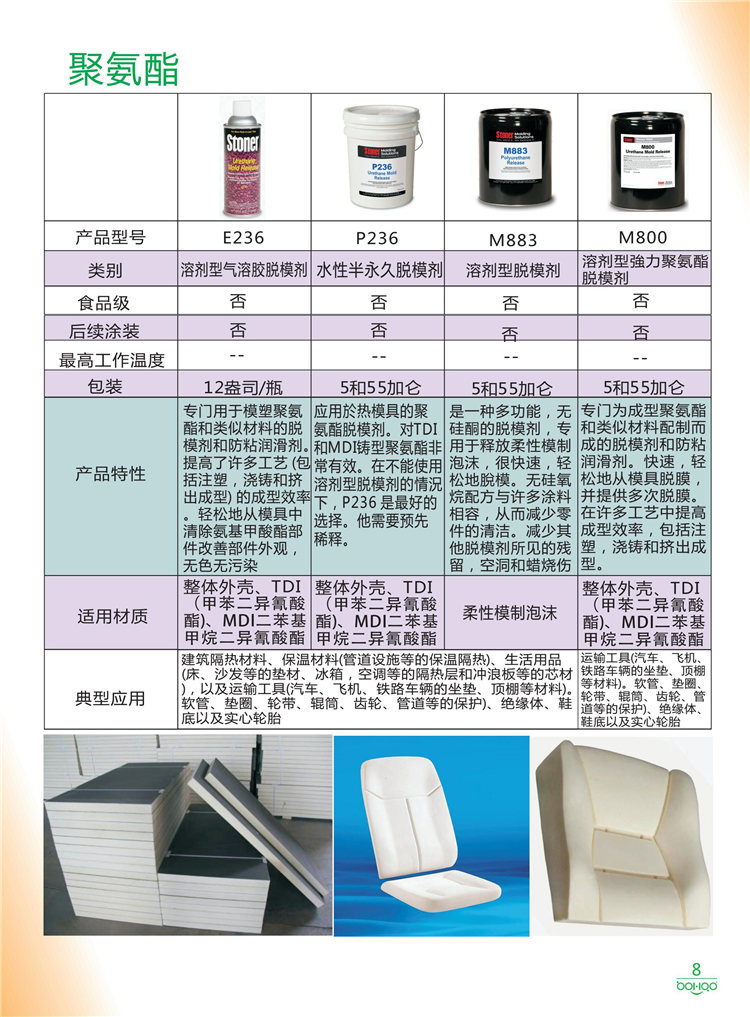 美國Stoner產(chǎn)品畫冊(cè)：塑料、聚氨酯、復(fù)合材料、橡膠制品等行業(yè)助劑（脫膜劑、清潔劑、防銹劑 、除油劑、潤滑劑、助流劑等）-8