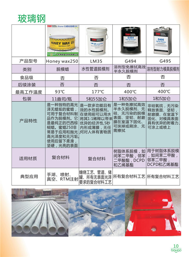 美國Stoner產(chǎn)品畫冊(cè)：塑料、聚氨酯、復(fù)合材料、橡膠制品等行業(yè)助劑（脫膜劑、清潔劑、防銹劑 、除油劑、潤滑劑、助流劑等）-10