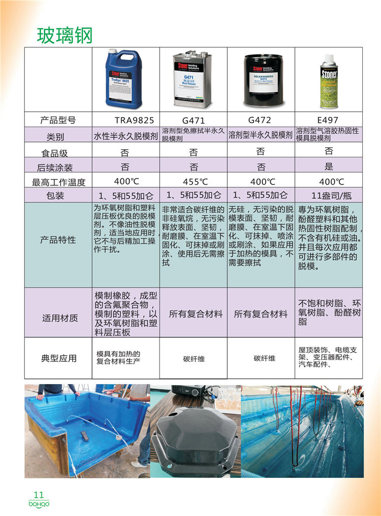 美國Stoner產(chǎn)品畫冊(cè)：塑料、聚氨酯、復(fù)合材料、橡膠制品等行業(yè)助劑（脫膜劑、清潔劑、防銹劑 、除油劑、潤滑劑、助流劑等）-11