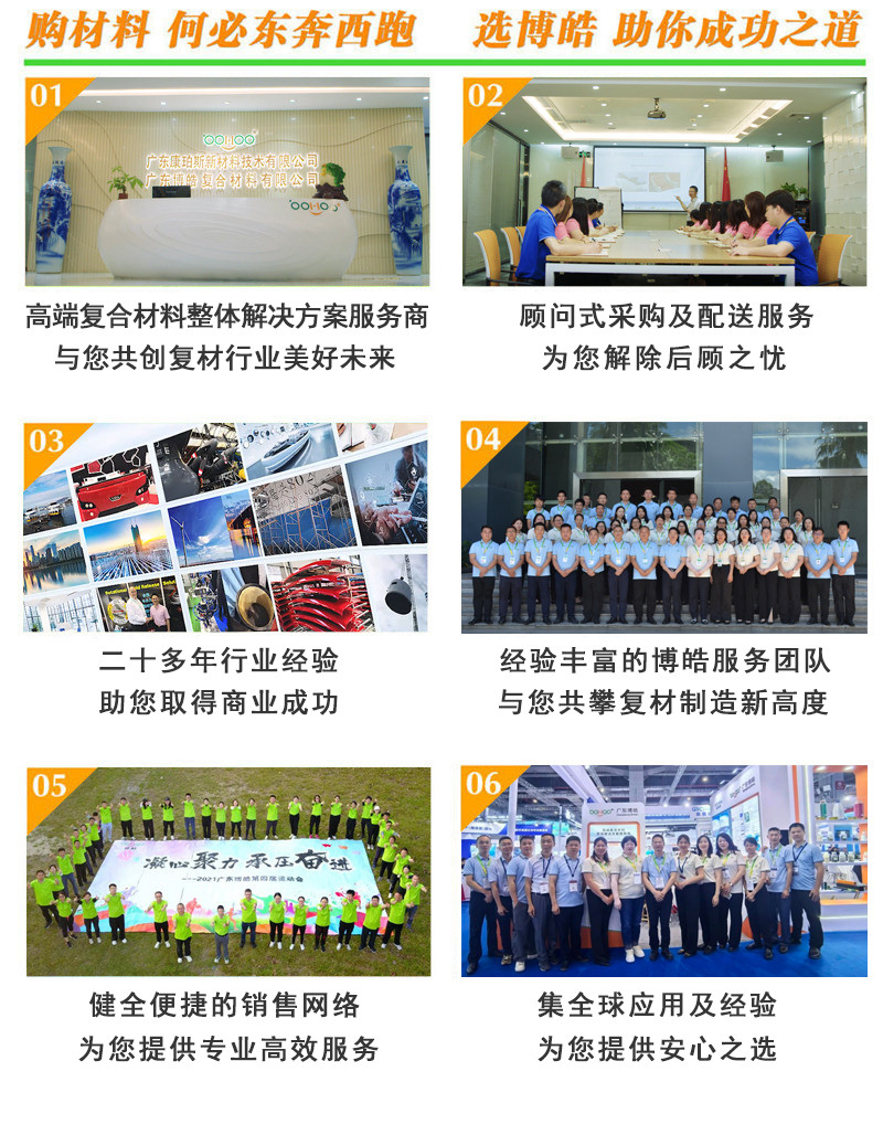 購復合材料，何必東奔西跑，選擇廣東博皓，助你成功之道