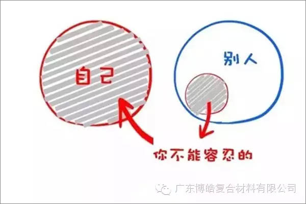 【博皓感悟】這樣的思維，害人不淺！-3
